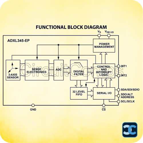 ADXL345 Triple Axis Accelerometer Board – Digital Motion & Tilt Sensor with I2C/SPI Interface