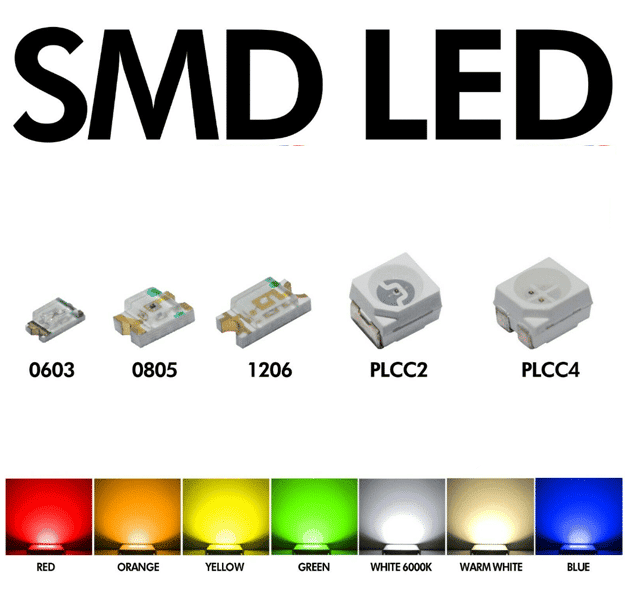 Green SMD LED 1206 (3016) 2V 20mA - Everlight 15-21/GHC-YR1S1/2T